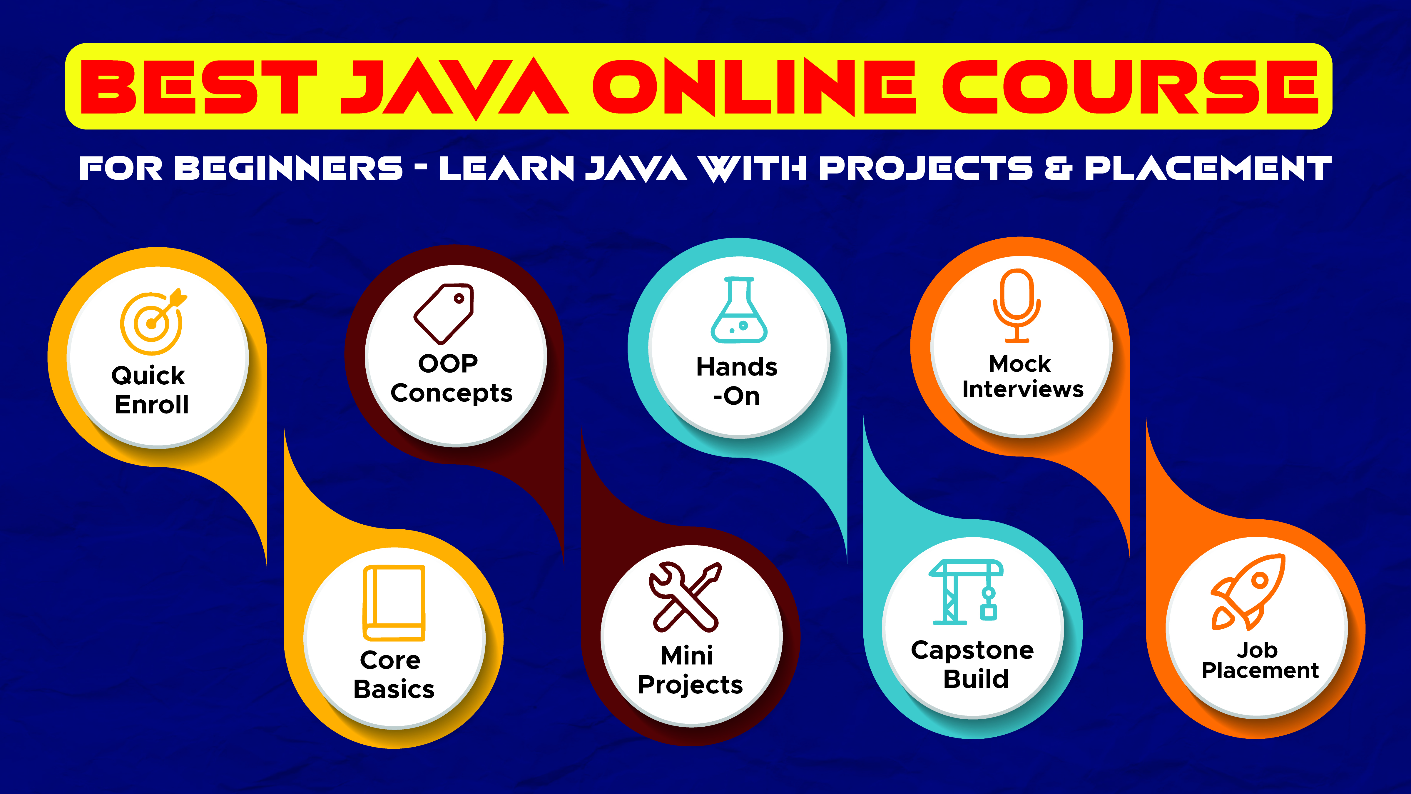 Best Java Online Course for Beginners – Learn Java with Projects & Placement