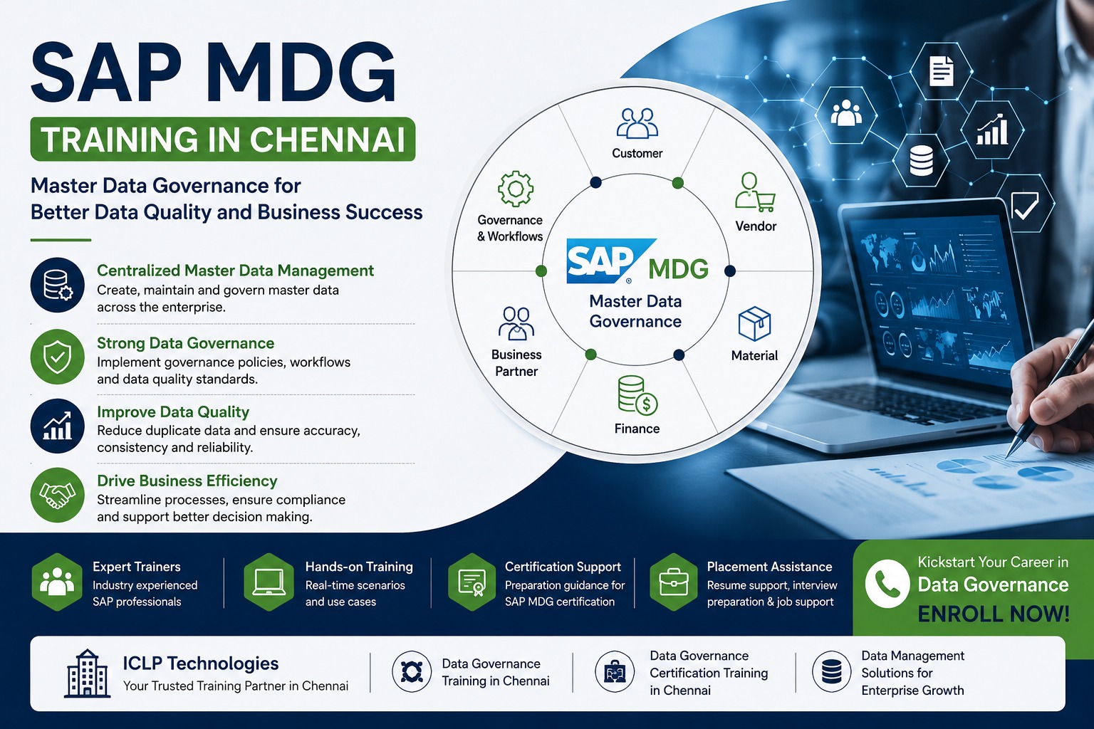 Why SAP MDG is the Future of Data Governance and Data Management