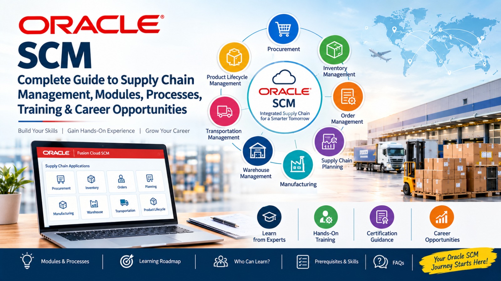 Oracle SCM: Complete Guide to Supply Chain Management, Modules, Processes, Training & Career Opportunities