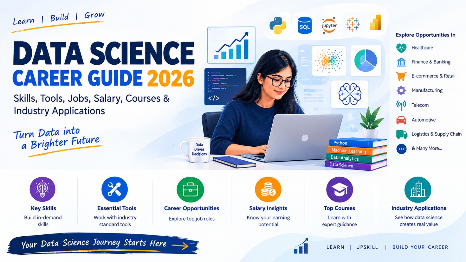 Data Science Career Guide 2026: Skills, Tools, Jobs, Salary, Courses & Industry Applications