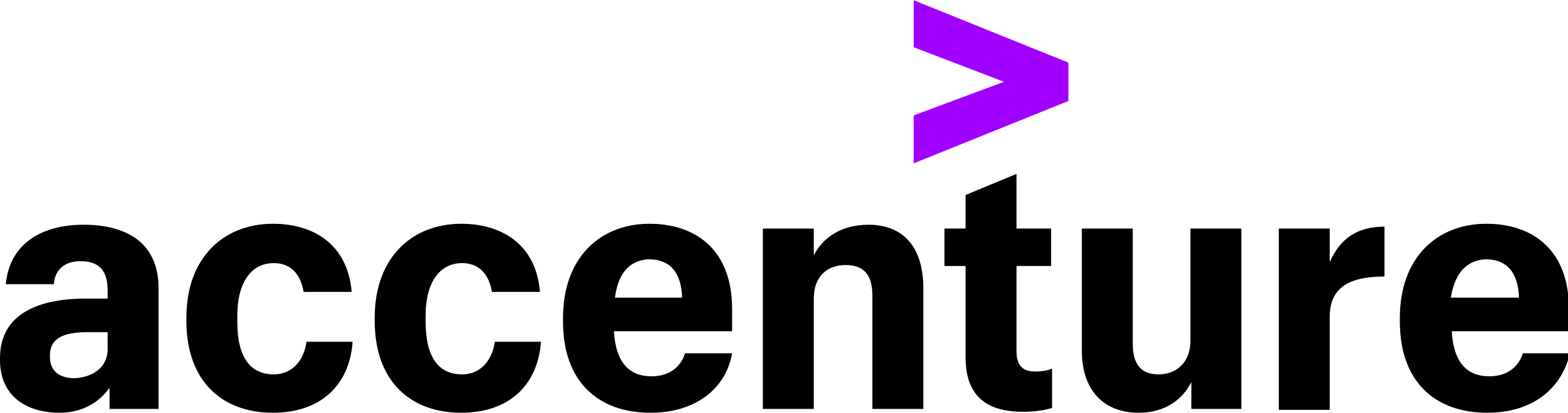 Partner 1